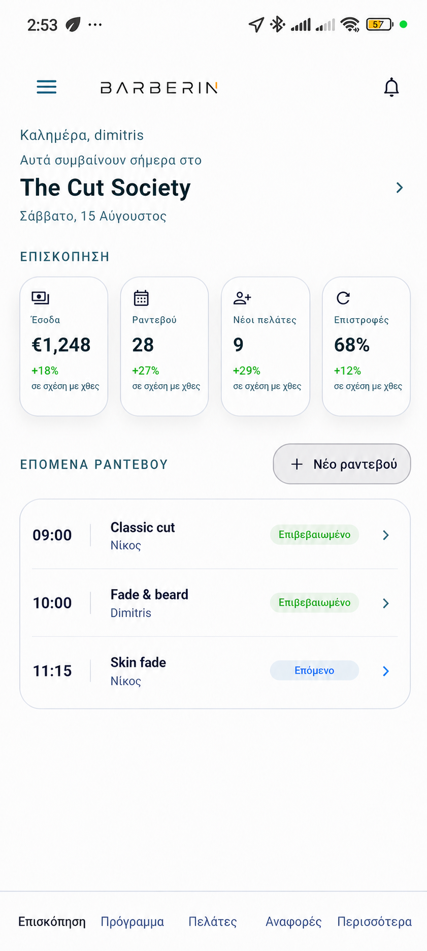 Barberin Overview με γεμάτα metrics και επόμενα ραντεβού